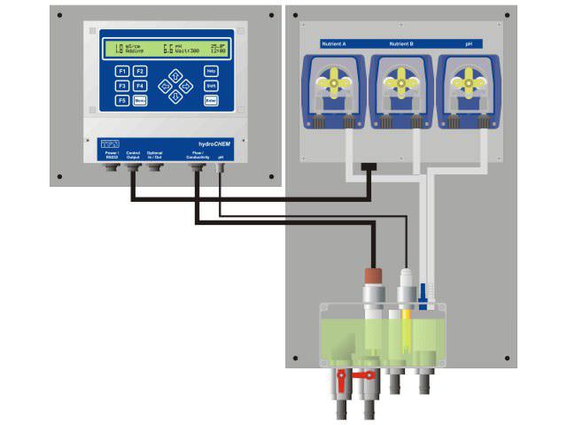 hydrochem-with-pumps-(1).jpg